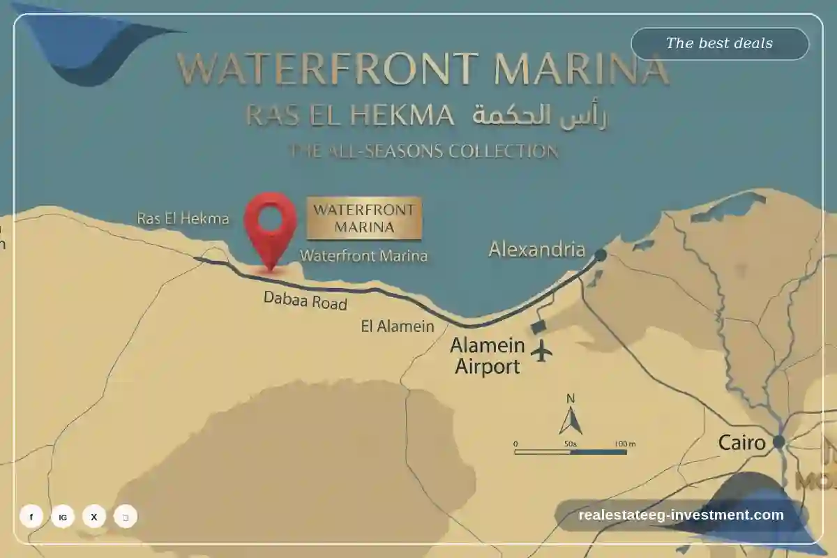 موقع وتر فرونت مارينا رأس الحكمة